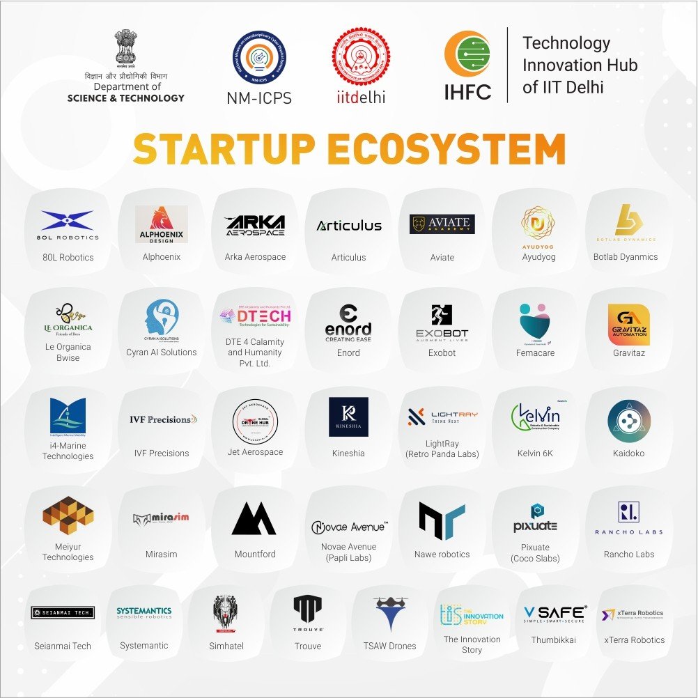 #IHFC #IHFCDelhi #TIHIITDelhi #Startups #startup #Tech #Innovation #MedTech #Medical #Defence #Agriculture #Industry #Trending #LatestNews #Trending#1 #TopNews #startupecosystem #TIHIITDelhi #cobotics #robotics #tech #drone #robot
