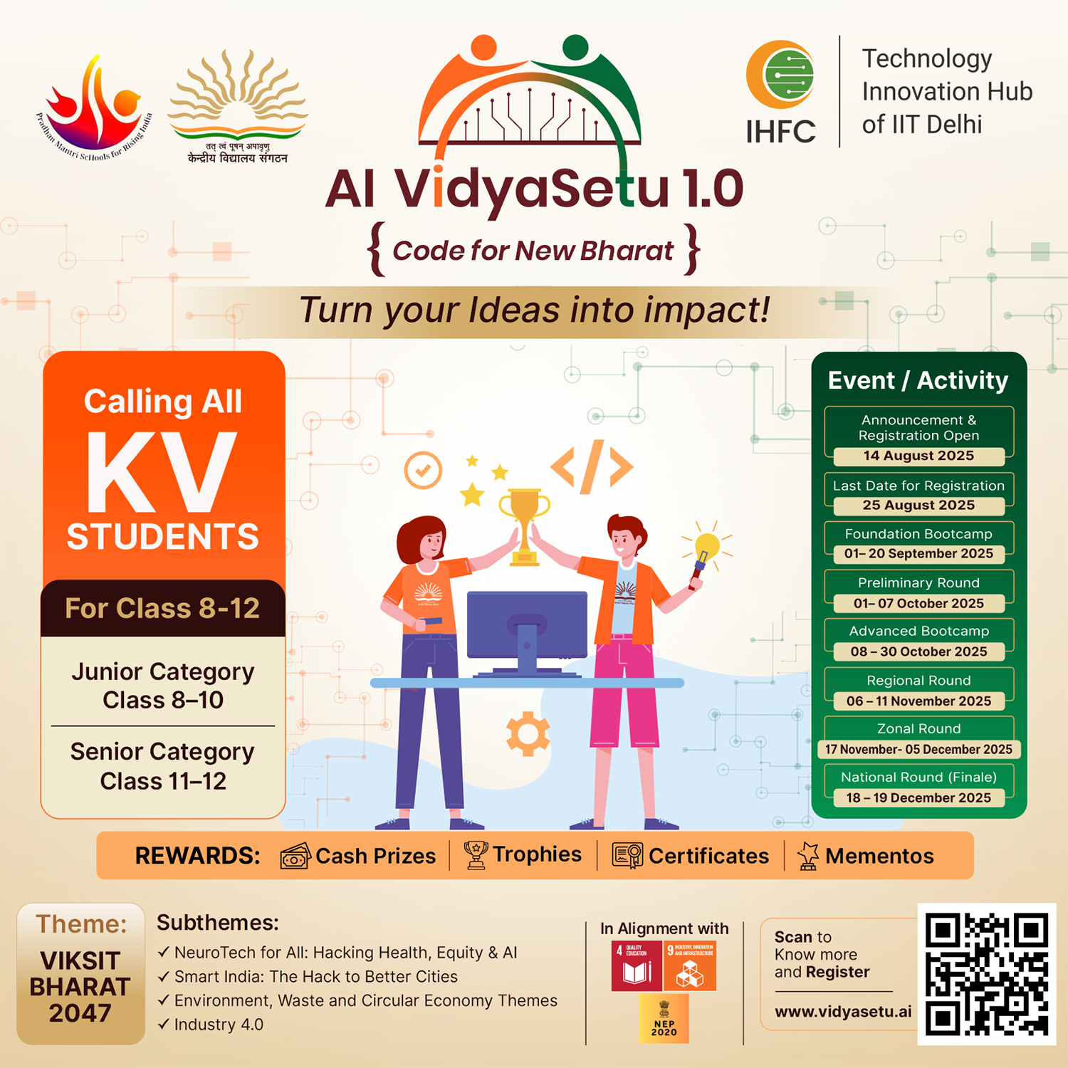 #IHFC #IHFCIndia #AIforBharat #ViksitBharat2047 #KVInnovation #CodeForNewBharat